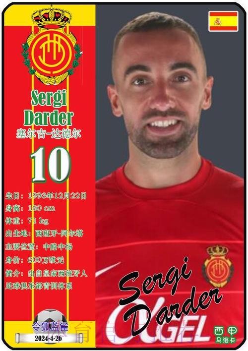 西甲官方:针对马洛卡球迷种族主义辱骂提出诉讼