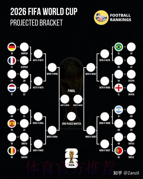 2026世界杯盘口正规最佳 2026世界杯盘口正规最佳