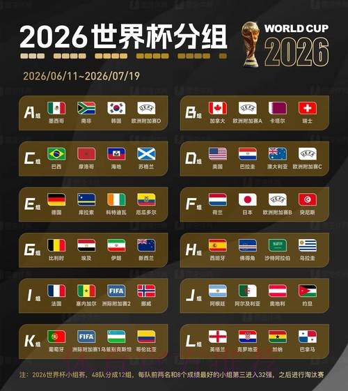 2026世界杯外围网站最佳